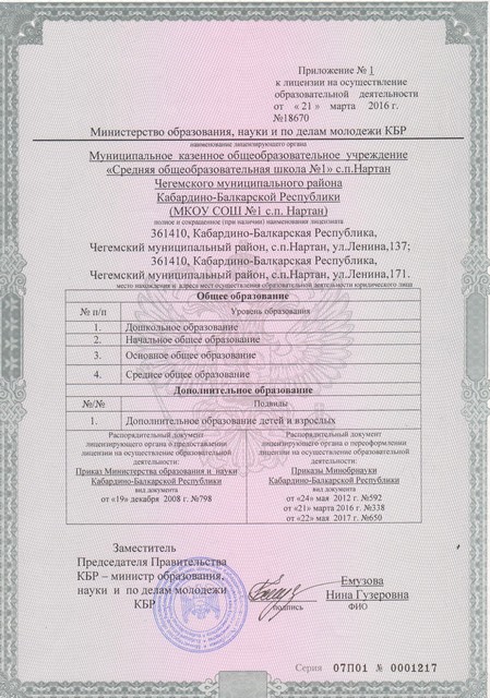 &nbsp;<span style="FONT-FAMILY: 'Times New Roman','serif'; FONT-SIZE: 14pt">Поздравляем учителей начальных классов МКОУ СОШ №1 с.п. Нартан Келеметову Джульетту Борисовну и Сееву Антонину Мухамедовну
